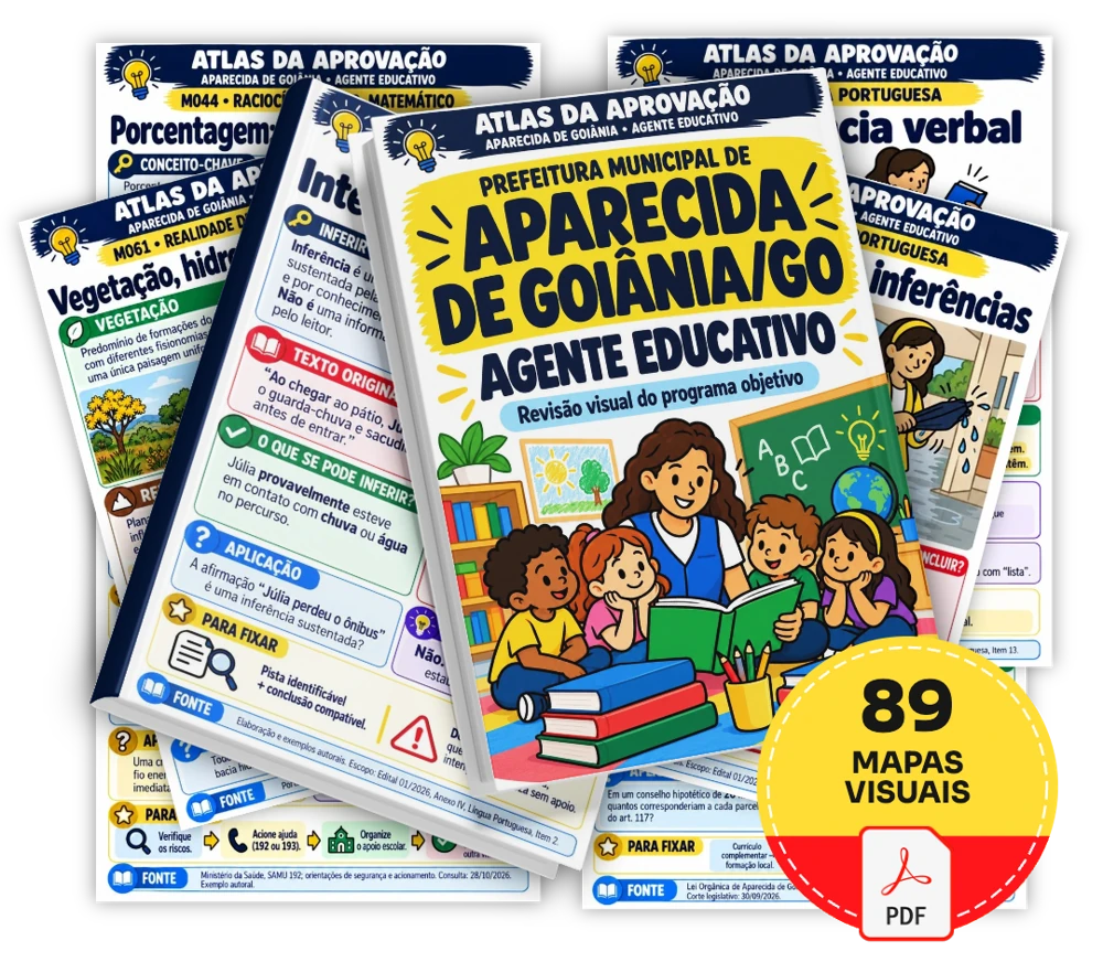 Coleção Atlas da Aprovação para Agente Educativo de Aparecida de Goiânia