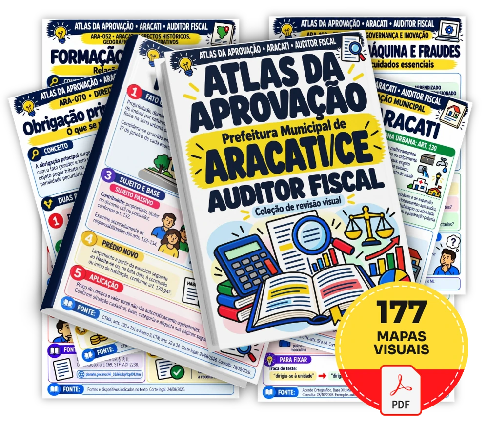 Coleção Atlas da Aprovação para Auditor Fiscal de Aracati