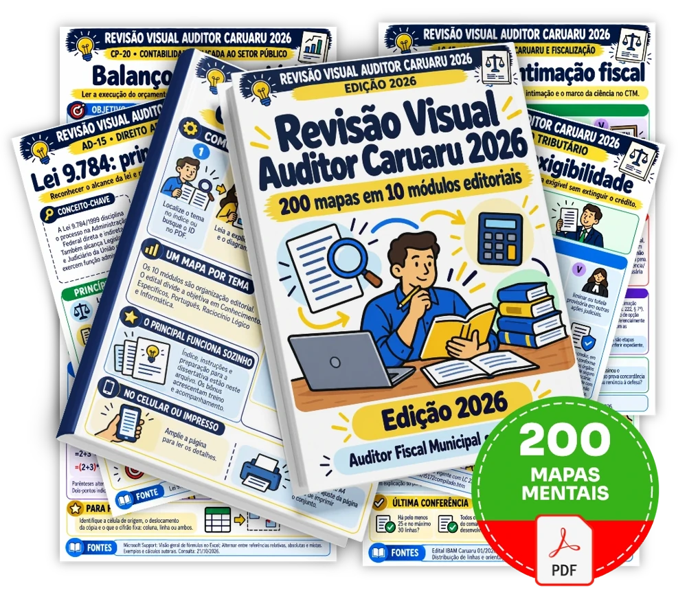 Coleção de Revisão Visual para Auditor Fiscal Municipal de Caruaru